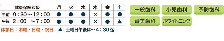 診療時間と科目